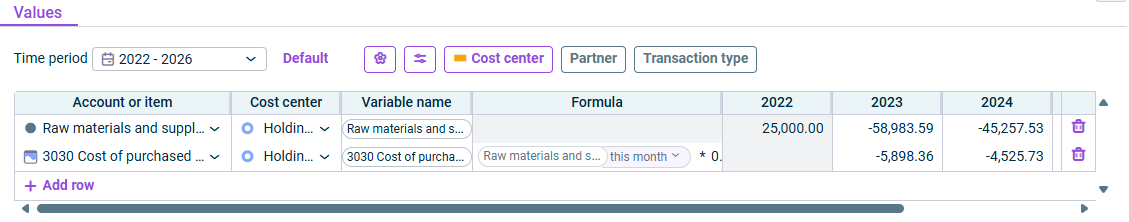 The dialog for configuring the values tab of a sheet is displayed.