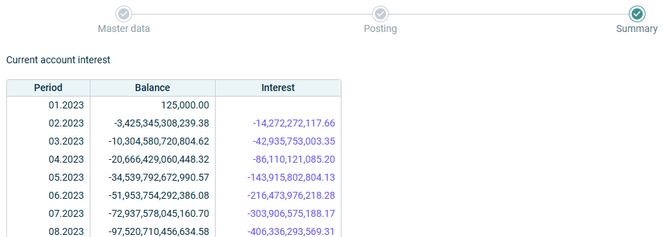 A summary of the calculated interest amounts is displayed.