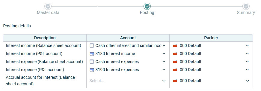 The second step of a current account interest called posting is displayed.
