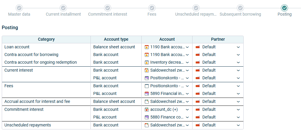 The step of a loan configuration called posting is displayed.