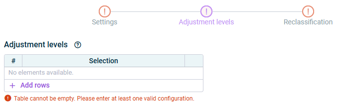 Shows the Step 'Adjustment levels'