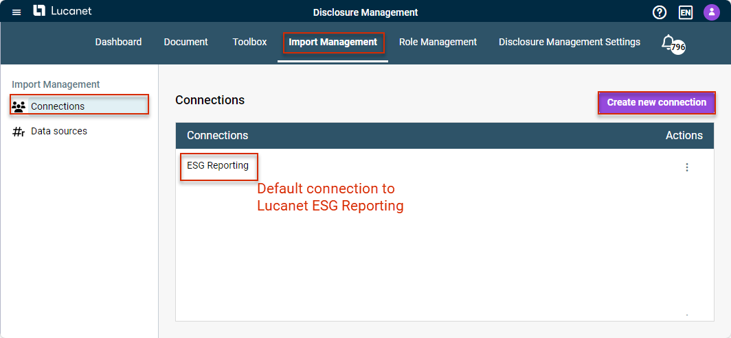 Displays the functional area Import Management and the workspace Connections. The button to create a new connection is highlighted in red.