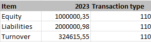 Shows, as an example, only the rows that correspond to transaction type 110 after the transformation of type Filter