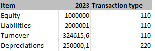 Shows, as an example, the columns in Excel to which the aggregation is applied before the transformation of type Filter