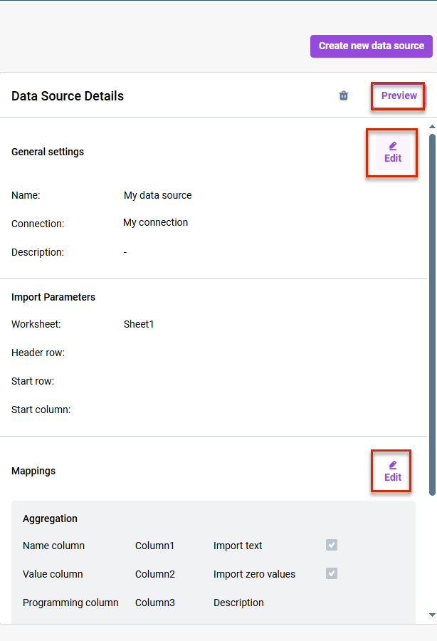 Detail view of a data source. The 'Preview' and 'Edit' buttons are outlined in red.
