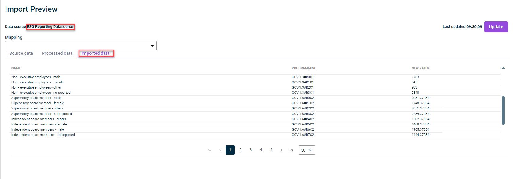 Displays a preview of the imported data with the columns Source data, Processed data and Imported data when the predefined data source for the import from ESG reporting is selected
