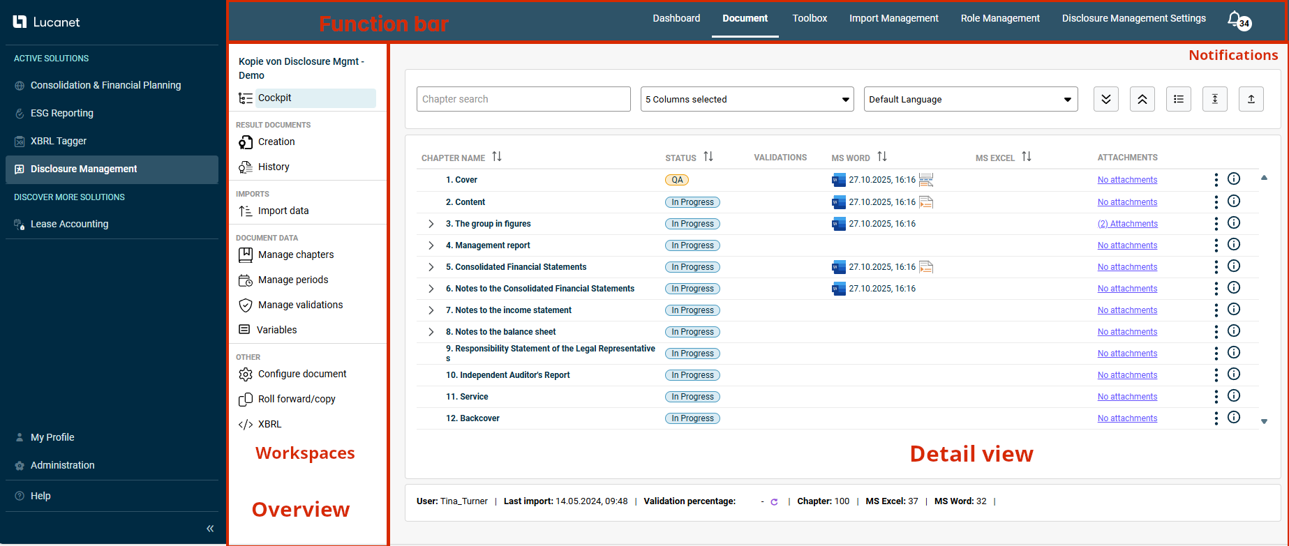 Displays the Disclosure Management user interface. The corresponding areas of the user interface are marked using the example of a document view. The marked areas are the function bar, the bell icon for notifications, the overview of workspaces, and the detail view.