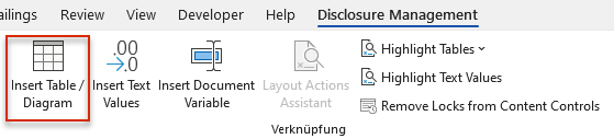 Displays the Word ribbon. The 'Insert table/Diagram' button is outlined in red.