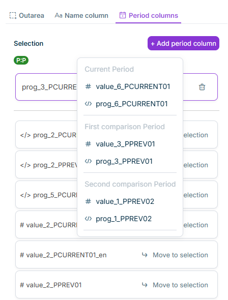 The context menu of the '+ Add period column' button shows a value and a programming column for each period.