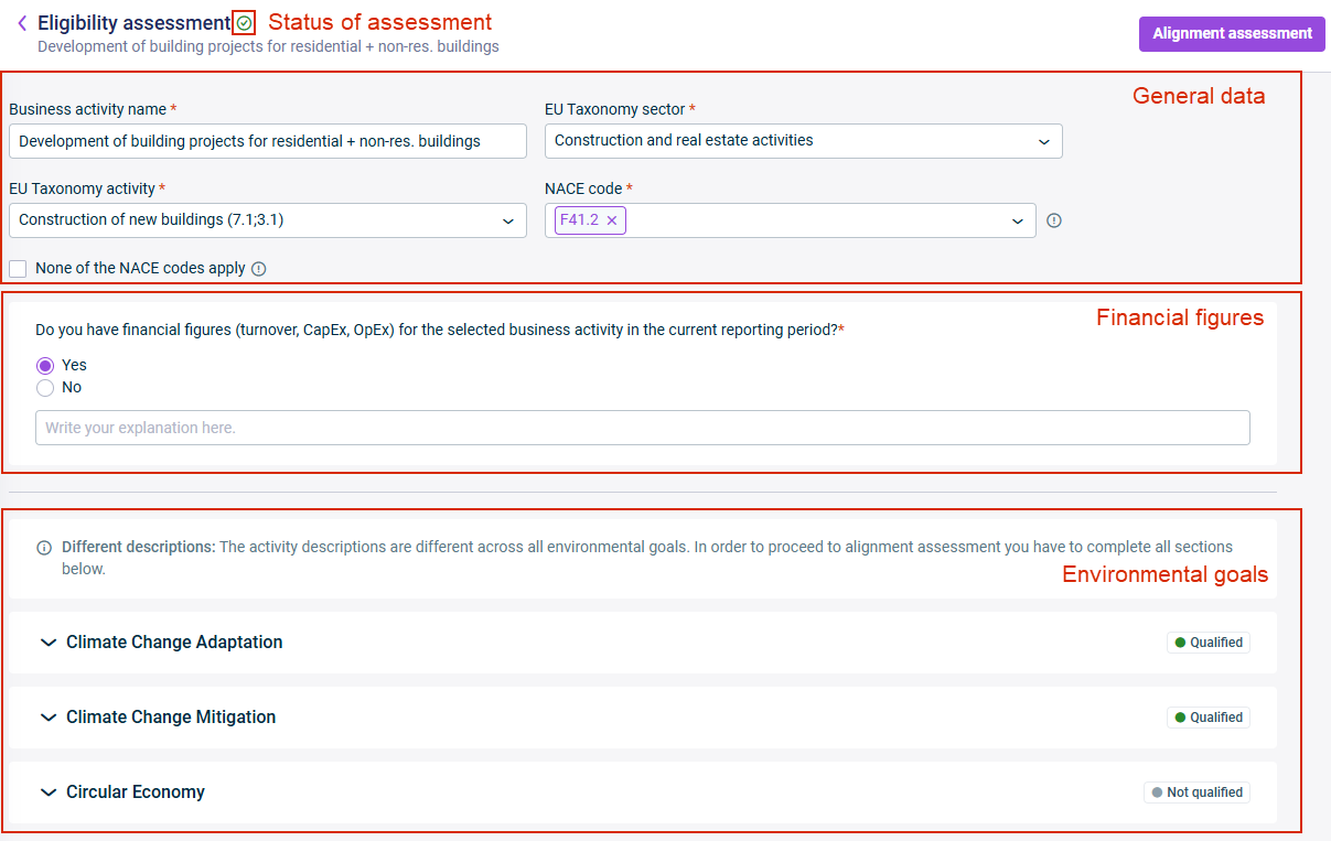 An example for a business activity is displayed.