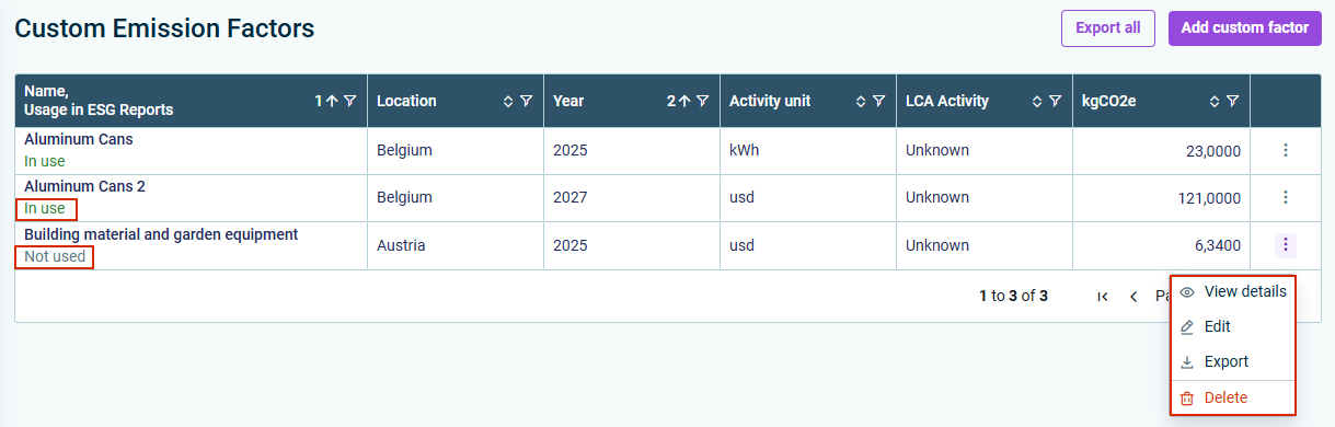 Shows the overview of the custom emission factors. The statuses ‘In use’ and ‘Not used’ are outlined in red, as well as the context menu options accessed via the three-dot icon.