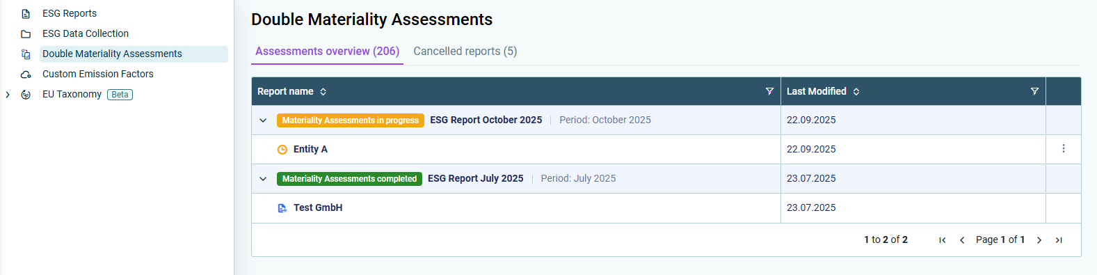 The user interface of the 'Double Materiality Assessments' workspace for ESG Administrators is displayed.