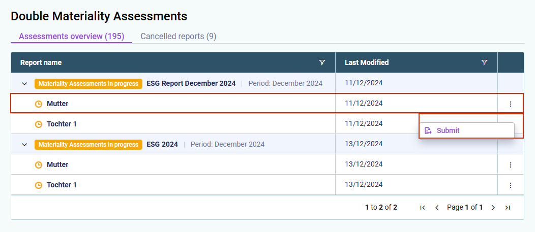 The Double Materiality Assessment workspace is displayed. The context menu command 'Submit' is displayed for one of the DMA reports.