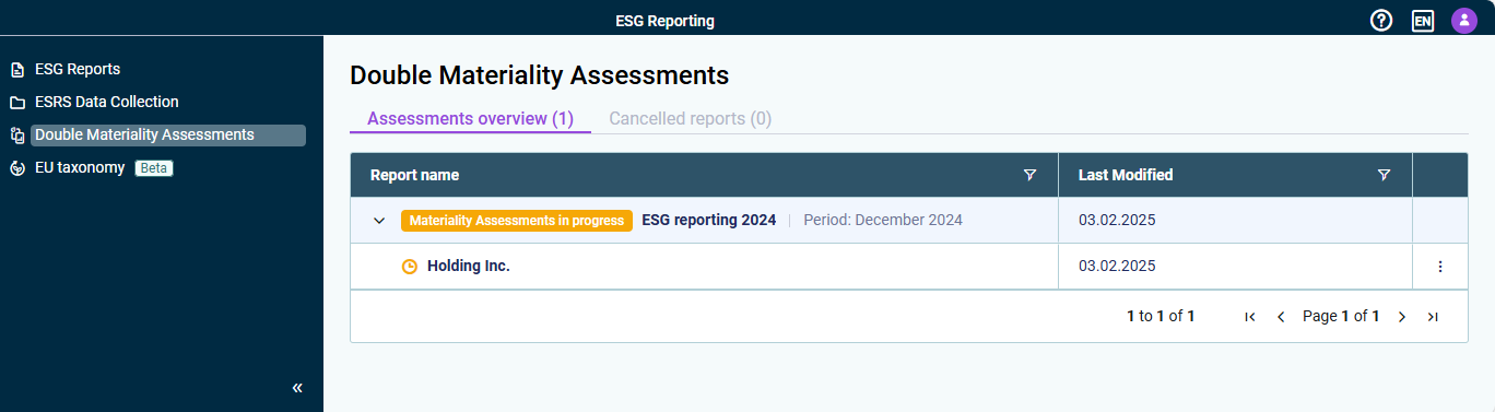 The view of the 'Double Materiality Assessment' workspace for ESG Administrators is displayed.