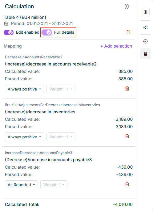 Calculation view with details