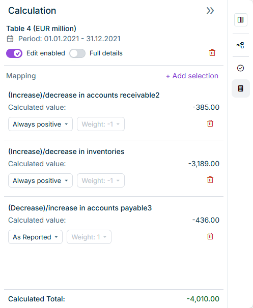 Calculation view in edit mode