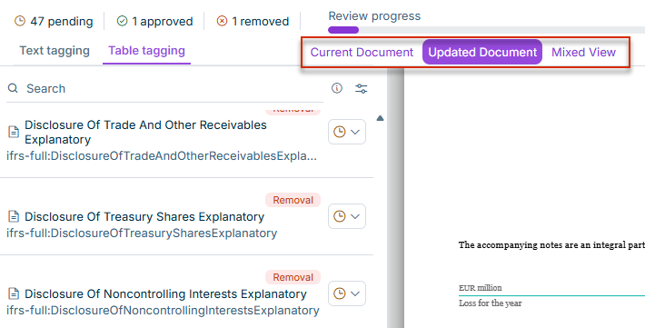Functions for displaying the desired version of the document