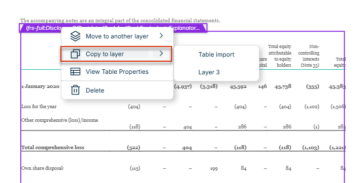 Context menu of a tagged table with the options 'Move to another layer' and 'Copy to layer'