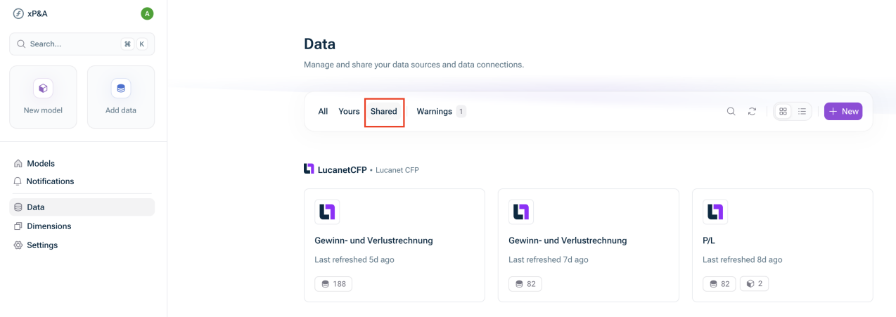 Shows the 'Data' workspace. Highlighted is the 'Shared' tab showing all the data sources shared with you.