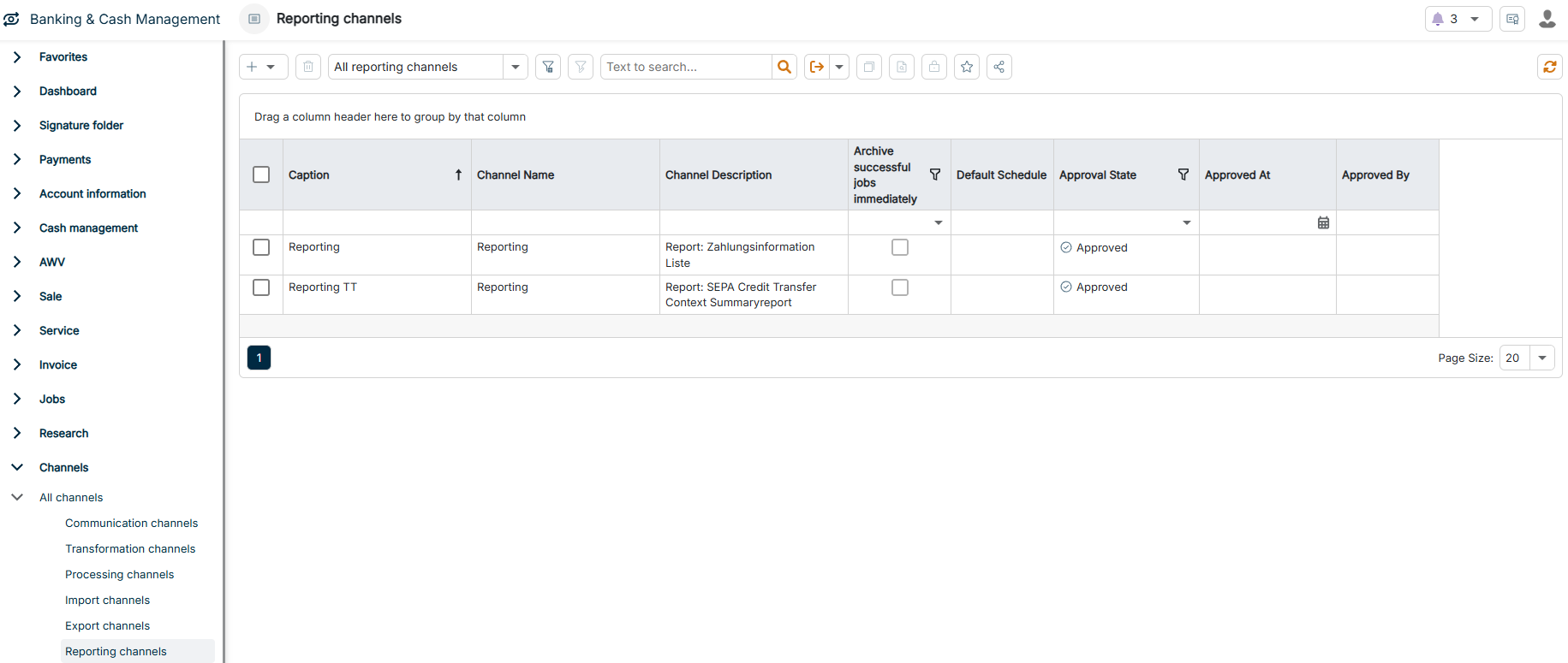 The Reporting channels workspace is displayed.