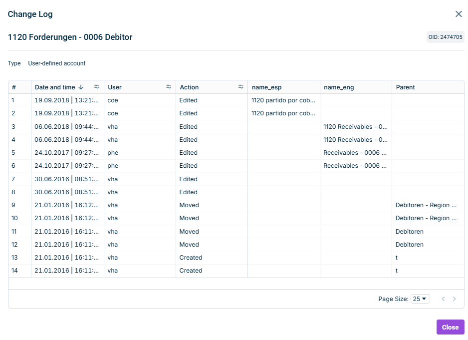 Shows the change log for an account.