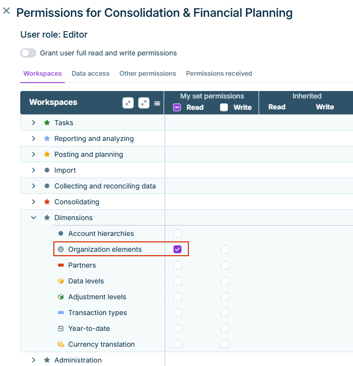 Permissions dialog with the Read right enabled for Organizational elements in the Workspaces and Data access tabs