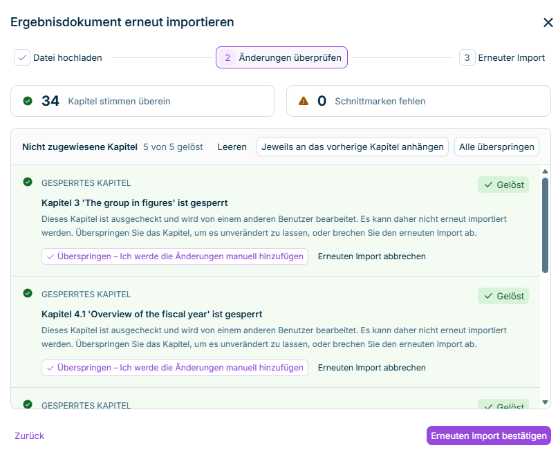 Zeigt den Schritt 'Änderungen überprüfen' des Dialogs 'Ergebnisdokument erneut importieren' in Disclosure Management mit '34 Kapitel stimmen überein' und '0 Schnittmarken fehlen', der Liste 'Nicht zugewiesene Kapitel' mit den Schaltflächen 'Leeren', 'Jeweils an das vorherige Kapitel anhängen' und 'Alle überspringen', gelösten gesperrten Kapiteln mit den Optionen 'Überspringen – Ich werde die Änderungen manuell hinzufügen' und 'Erneuten Import abbrechen' und der Schaltfläche 'Erneuten Import bestätigen'.