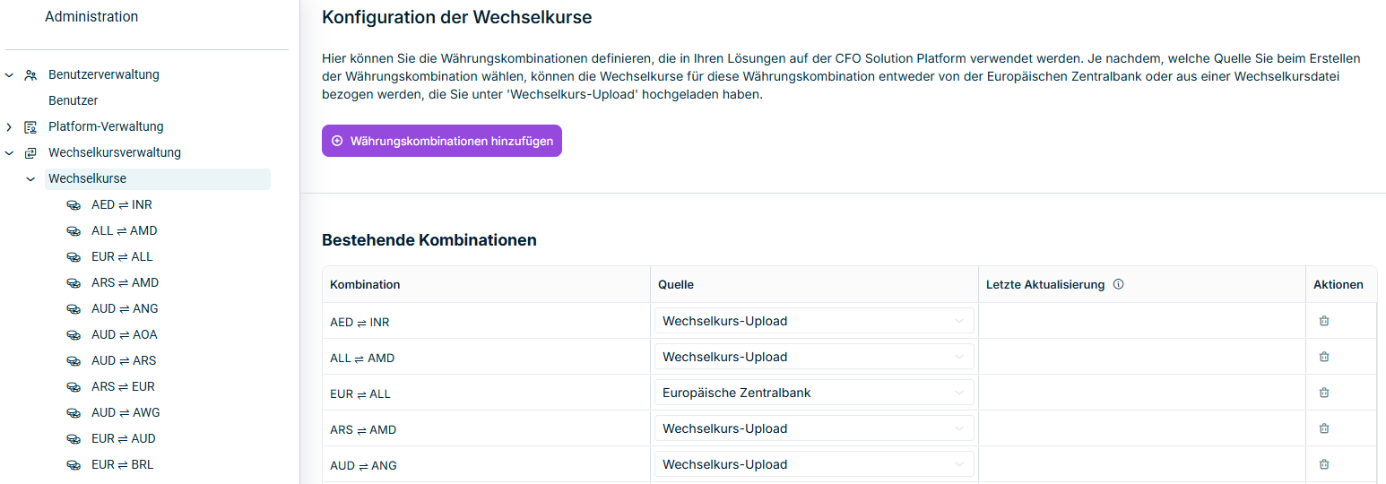 Der Arbeitsbereich 'Wechselkurse' wird angezeigt.