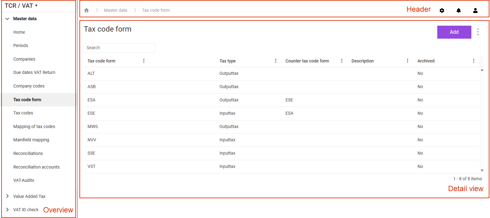 Shows the user interface of VAT using the example of the 'Tax code form' workspace in the 'Master data' functional area with the 'Search' field, the 'Add' button, and the columns 'Tax code form', 'Tax type', 'Counter tax code form', 'Description', and 'Archived'. The three areas 'Header' at the top, 'Overview' on the left, and 'Detail view' on the right are highlighted and labeled in red.
