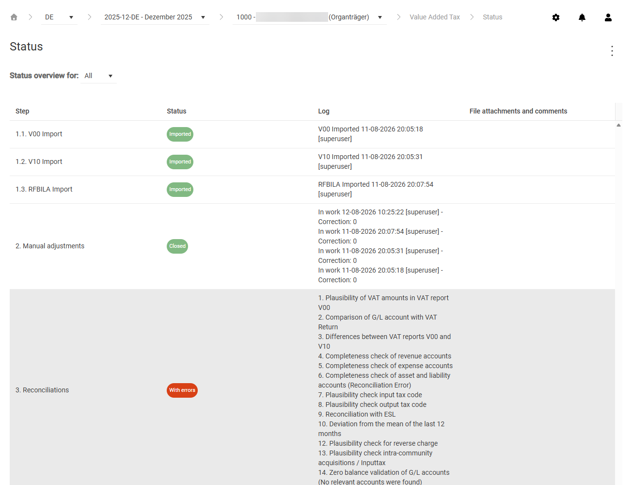 Shows the 'Status' workspace in VAT for the company '1000 - Lucanet Holding GmbH (Organträger)' in the period '2025-12-DE - Dezember 2025' with the 'Status overview for:' drop-down list (selection 'All') and the columns 'Step', 'Status', 'Log', and 'File attachments and comments'. The table lists the steps '1.1. V00 Import', '1.2. V10 Import', and '1.3. RFBILA Import' with the status 'Imported', '2. Manual adjustments' with the status 'Closed' and several log entries, and '3. Reconciliations' with the status 'With errors' and the configured reconciliations in the log.