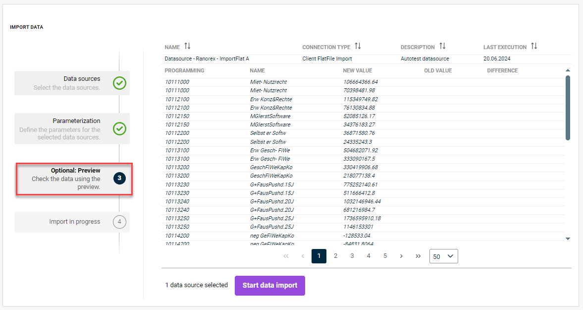 Shows the 'Optional: Preview' step of the 'Import data' workspace in Disclosure Management with the data source 'Datasource - Ranorex - ImportFlat A' and a table with the columns 'PROGRAMMING', 'NAME', 'NEW VALUE', 'OLD VALUE' and 'DIFFERENCE', and the 'Start data import' button. Highlighted in red is the step 'Optional: Preview'.