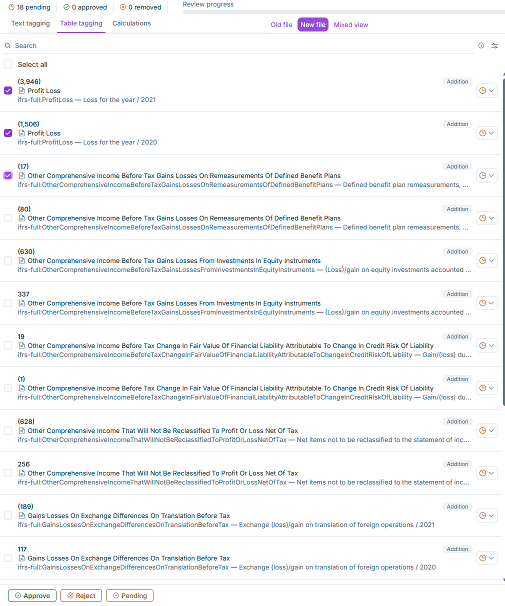 Change list in the review window with several selected checkboxes and the 'Approve', 'Reject', and 'Pending' buttons