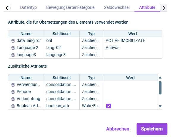 Zeigt den Reiter Attribute.