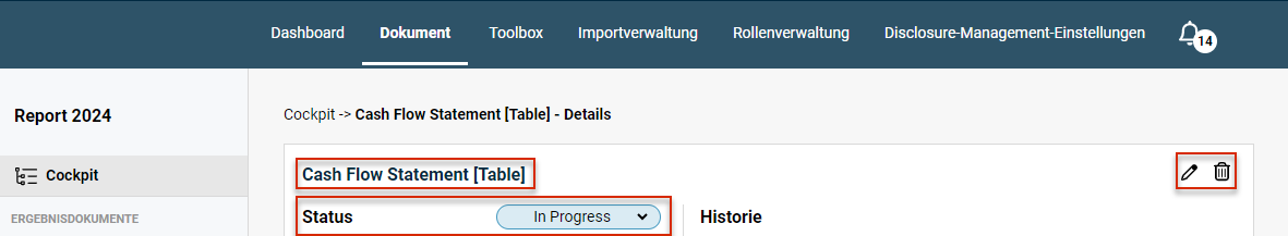 Zeigt den oberen Teil der Detailansicht des Kapitels 'Cash Flow Statement [Table]' in Disclosure Management. Rot hervorgehoben sind der Kapitelname, die Dropdown-Liste 'Status' mit 'In Progress' und die Symbole zum Bearbeiten und Löschen des Kapitels.