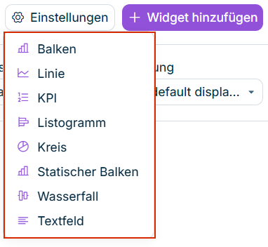 Die Liste der Widget-Typen, geöffnet über die Schaltfläche 'Widget hinzufügen'.