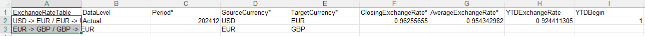 Exchange rate file template