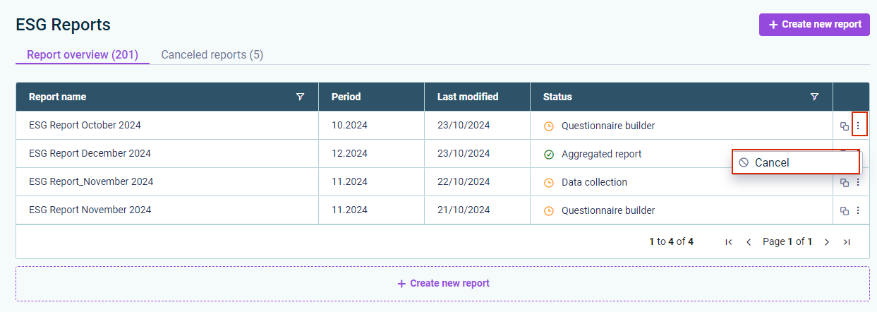 The functional area 'ESG Reports' is displayed. The context menu command 'Cancel' of an ESG report is highlighted in red.