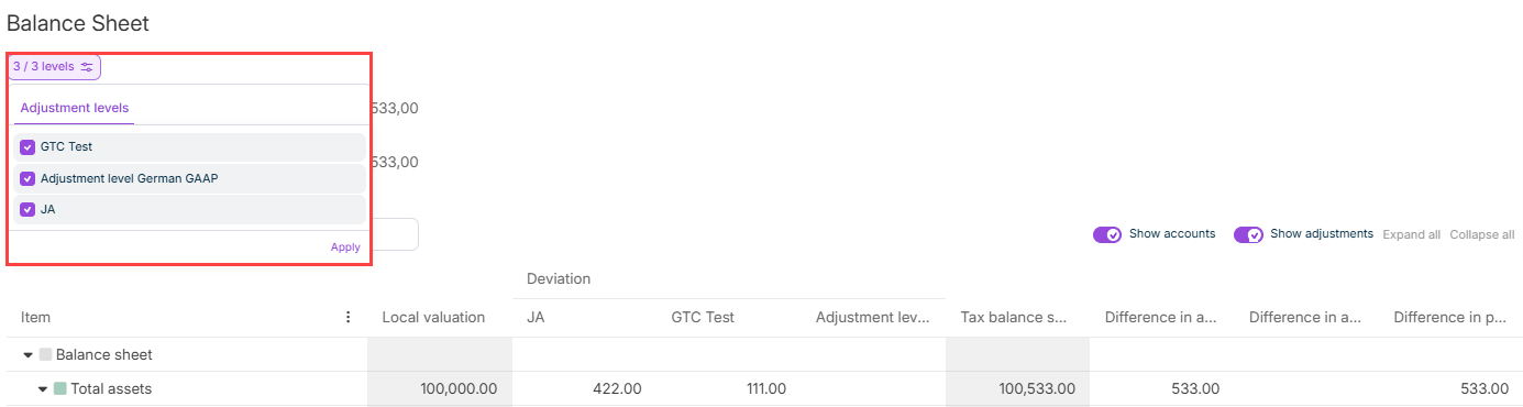 Selection of adjustment levels