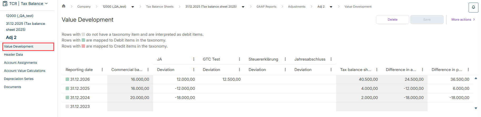 Shows the Value development section for an adjustment.