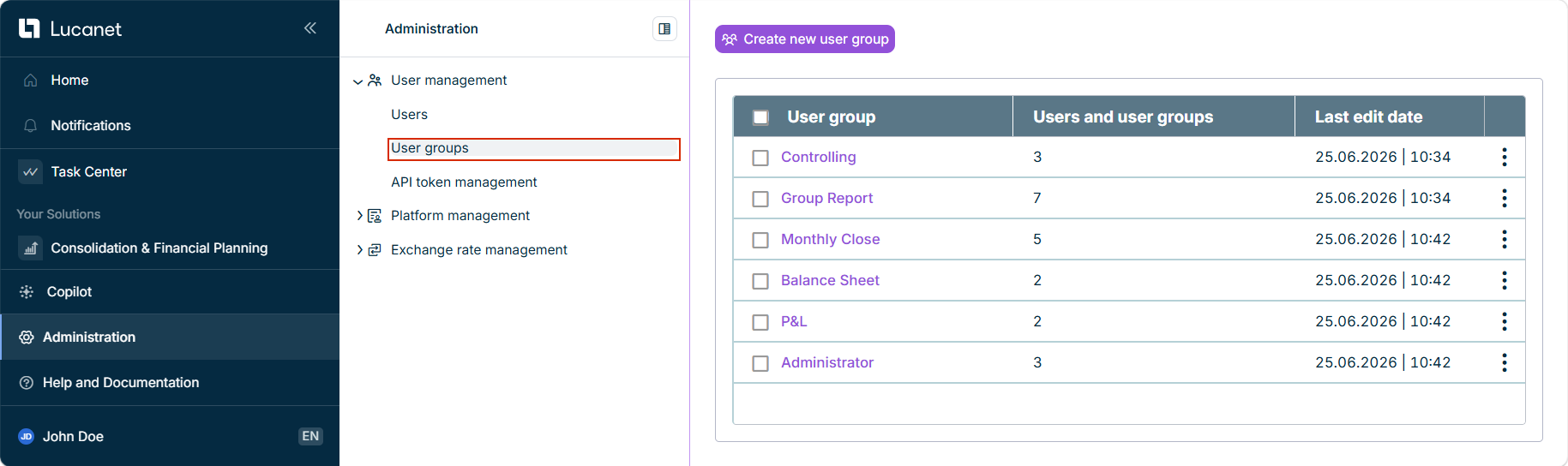 The 'User groups' workspace showing a user group and its permissions.