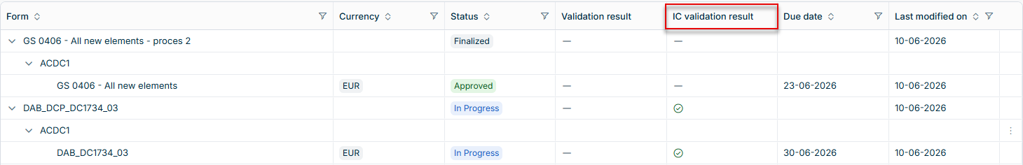 The Data Collection list with the new 'IC Validation result' column is displayed.