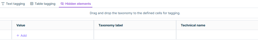'Hidden elements' tab