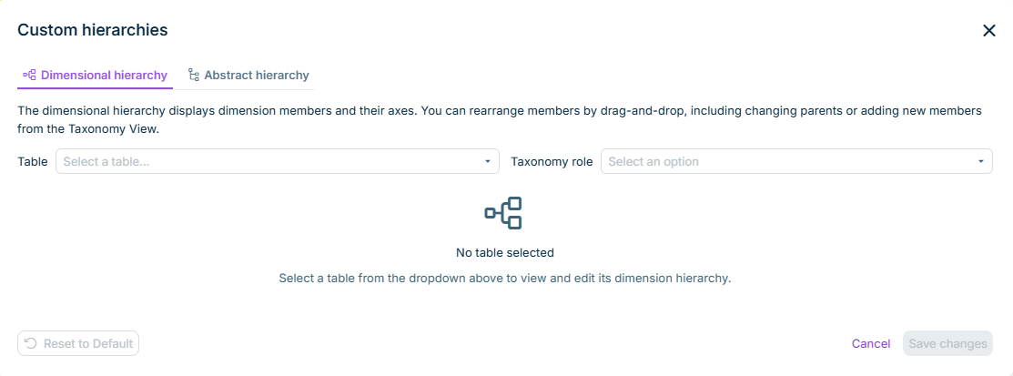 'Custom hierarchies' dialog