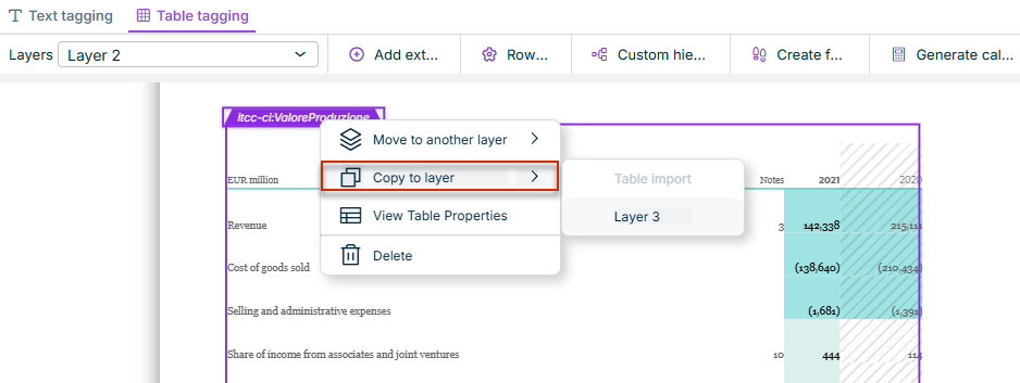 Context menu of a tagged table with the highlighted option 'Copy to layer' and the submenu of target layers
