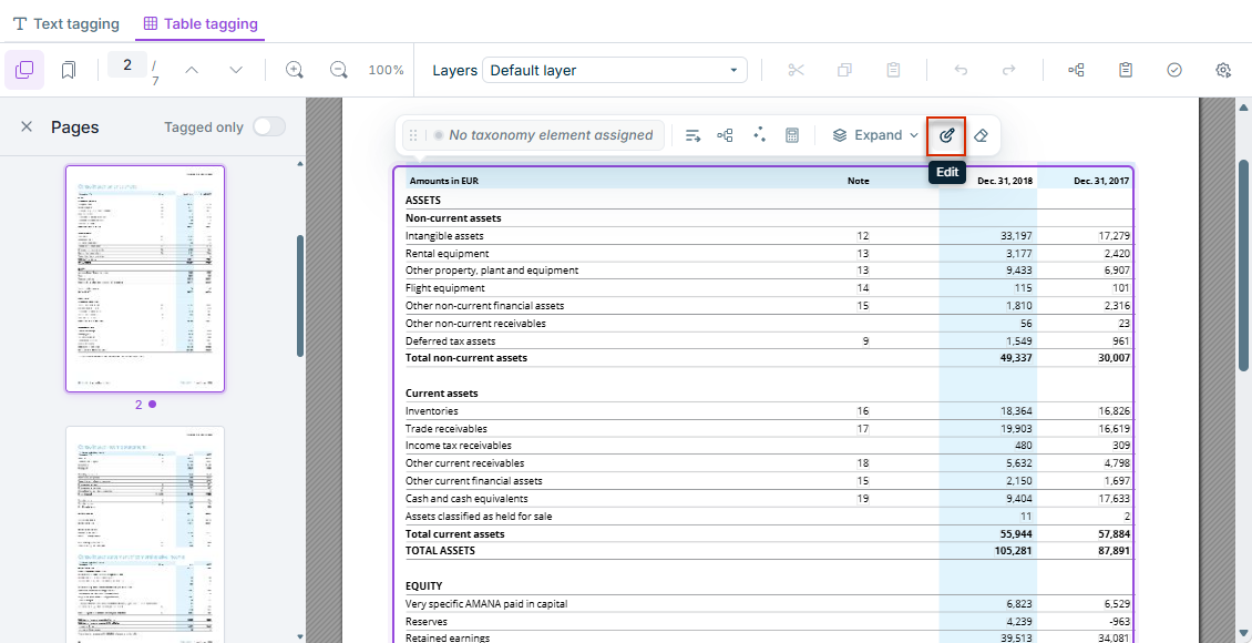 The floating table toolbar with the highlighted 'Edit' button