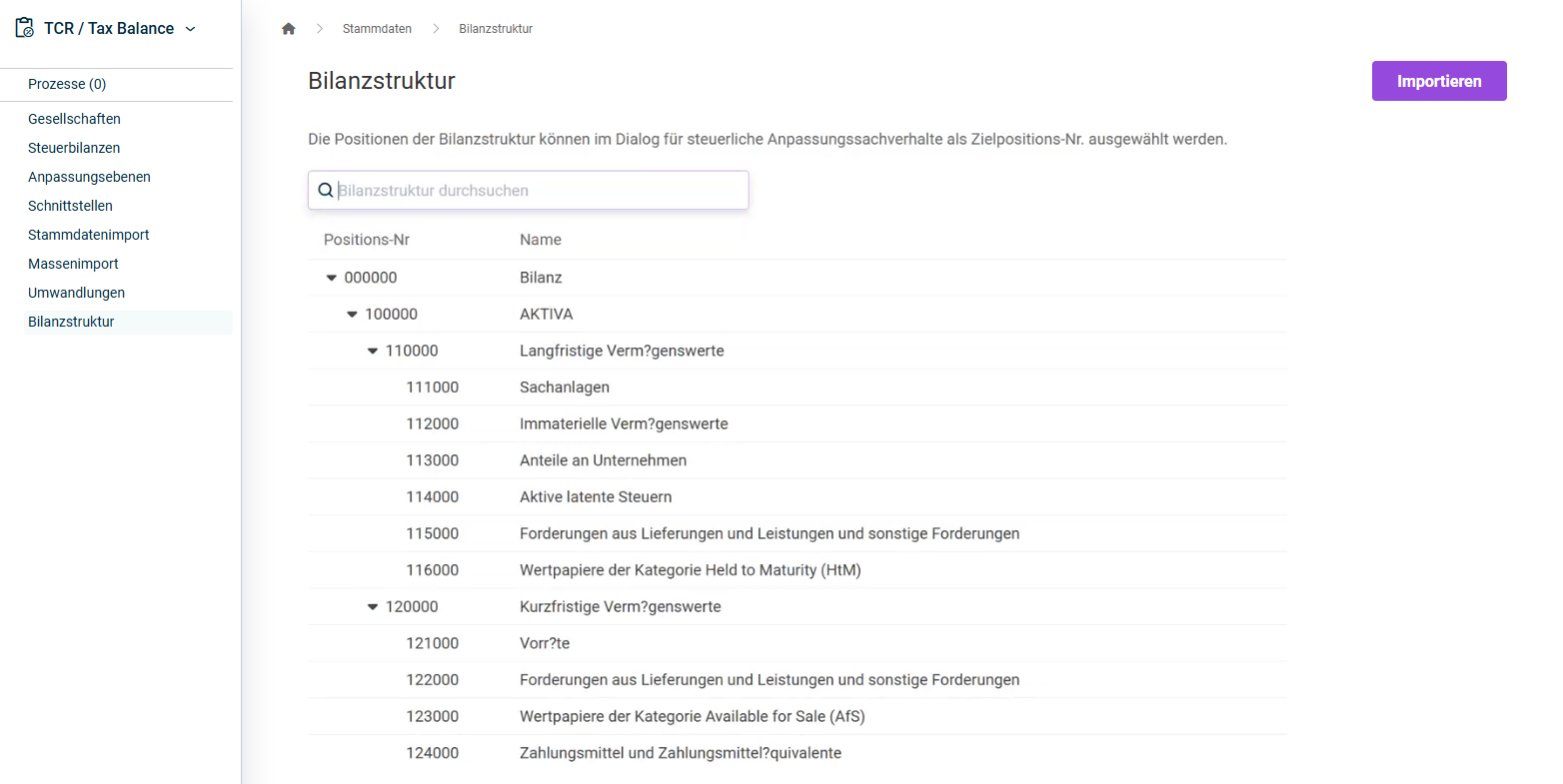 Arbeitsbereich 'Bilanzstruktur'
