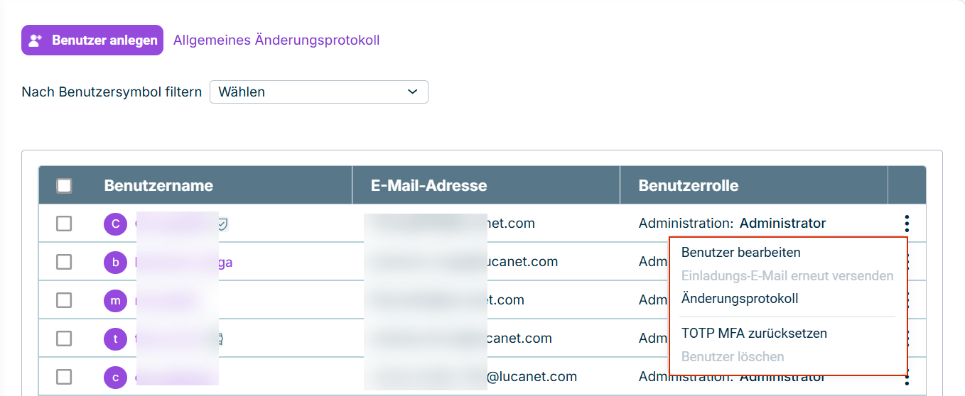 Die Benutzerübersicht wird angezeigt. Die fünf Optionen 'Benutzer bearbeiten', 'Einladungs-E-Mail erneut versenden', 'Änderungsprotokoll', 'TOTP MFA zurücksetzen' und 'Benutzer löschen' sind umrahmt.