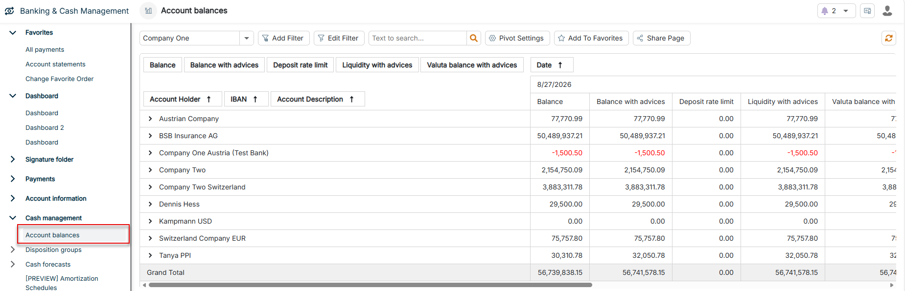 The Account balances workspace is displayed.