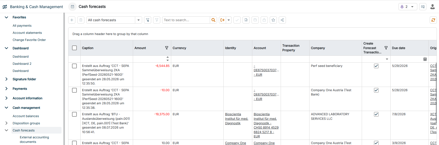 The Cash forecasts workspace is displayed.