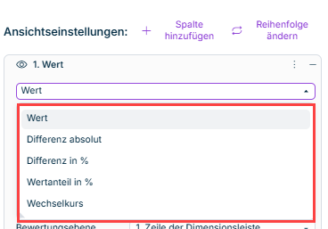 Spaltentypen für Ansichten